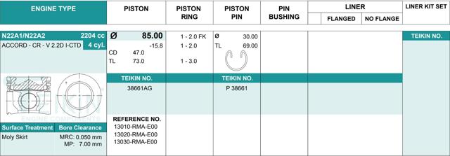 Pistão com passador sem anéis, 2ª reparação ( + 0,50) 38661AG050 Teikin