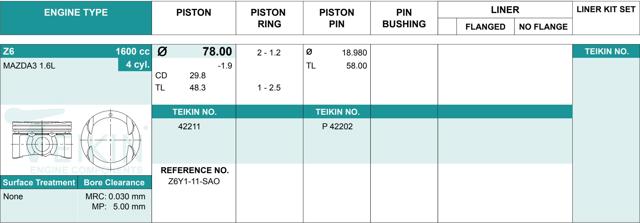 Pistão (kit para um motor), 2ª reparação ( + 0,50) 42211050 Teikin