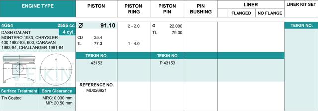 Pistão (kit para um motor), STD 43153STD Teikin