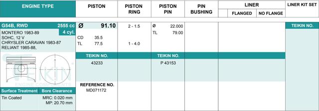 Pistão (kit para um motor), STD 43233STD Teikin