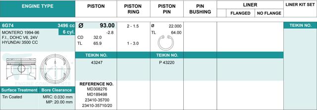 Pistão (kit para um motor), STD 43247STD Teikin