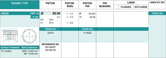 Pistão (kit para um motor), STD 43279STD Teikin