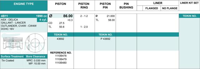 Pistão (kit para um motor), STD 43692STD Teikin