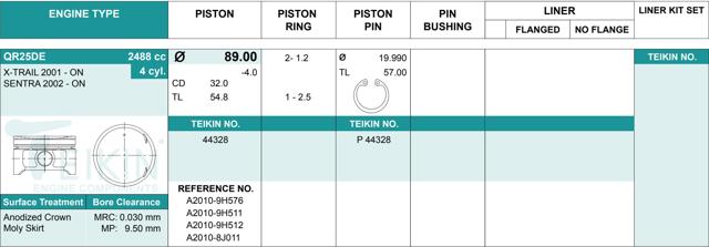 Pistão (kit para um motor), 2ª reparação ( + 0,50) 44328050 Teikin