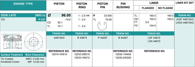 Pistão (kit para um motor), STD 44673AGSTD Teikin