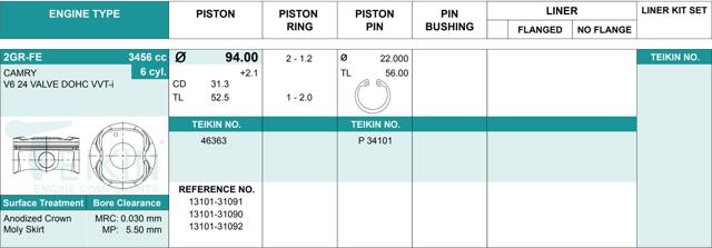 Pistão (kit para um motor), 4ª reparação ( + 1.00) 46363100 Teikin