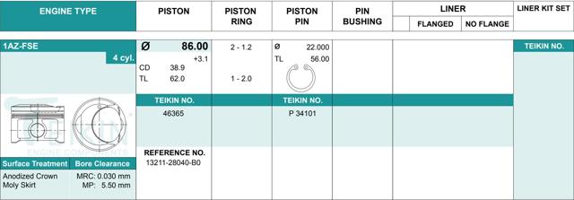 Pistão (kit para um motor), STD 46365STD Teikin