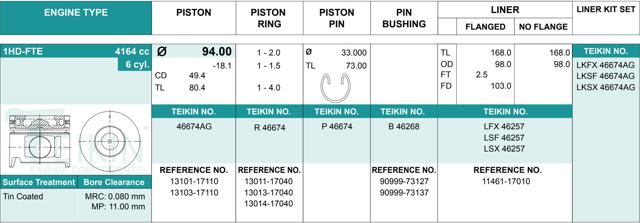 Pistão (kit para um motor), STD 46674AGSTD Teikin