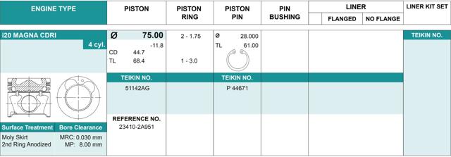 Pistão (kit para um motor), 2ª reparação ( + 0,50) 51142AG050 Teikin