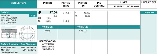 Pistão (kit para um motor), 2ª reparação ( + 0,50) 51145050 Teikin