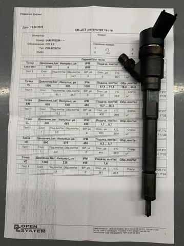 0445110254 BOSCH Форсунка впрыска топлива купить в Одесса