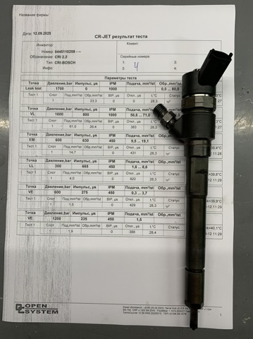 BOSCH 0445110258 Топливные форсунки в наличии Тернополь