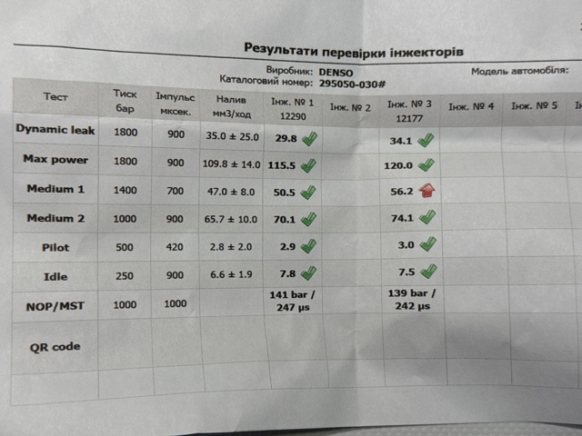 NISSAN 166005X00A Форсунка впрыска топлива в наличии Чернигов
