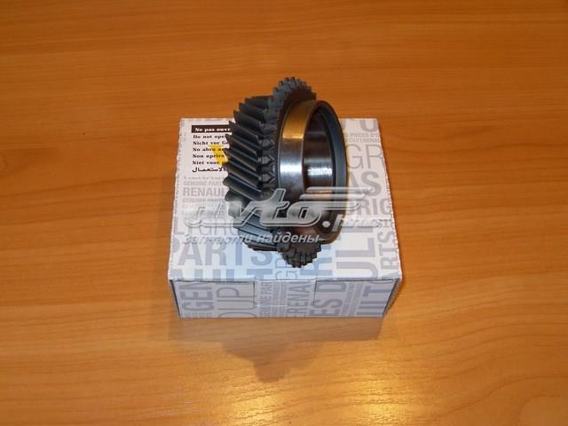 RENAULT 8200270281 Шестерня 5-й передачи ведущая в наличии Кривой Рог