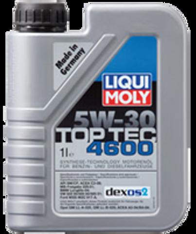 LIQUI MOLY 8032 Моторное масло в наличии Львов