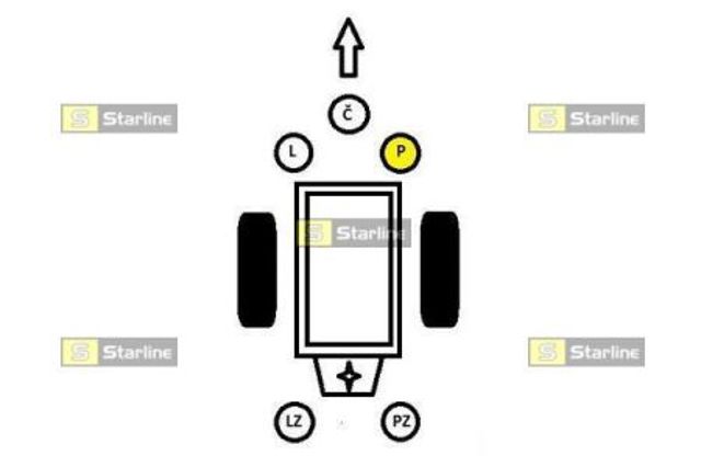 STARLINE SM0057 Правая подушка двигателя в наличии Павлоград