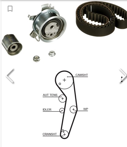 GATES K055569XS Комплект ГРМ в наличии Запорожье