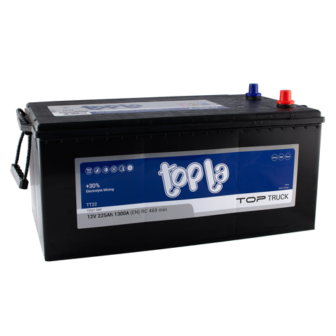 225ah/12v top truck (3)
