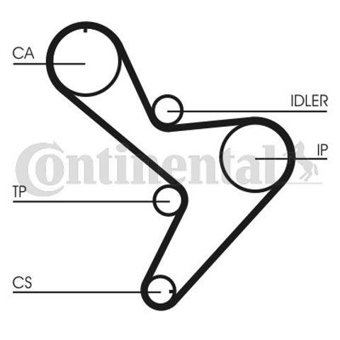 CONTINENTAL CT1034 Ремень ГРМ в наличии Черновцы