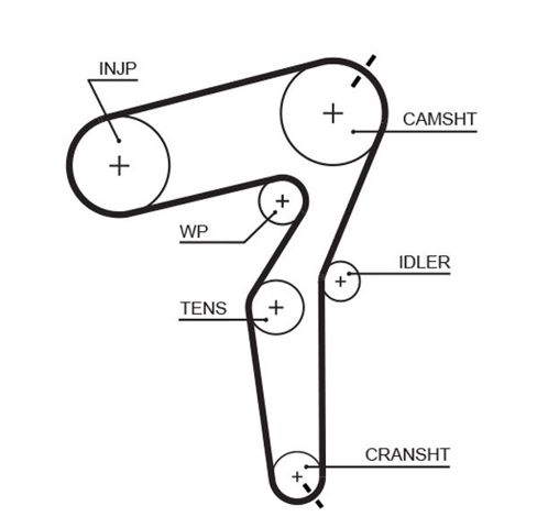Комплект ремня ГРМ K025650XS GATES
