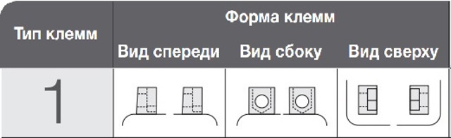 Автомобильная батарея YTX16BS1 YUASA