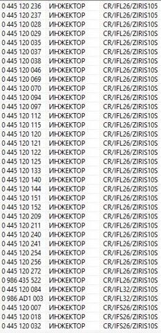 F00RJ00220 BOSCH Кольцо форсунки купить в Житомир