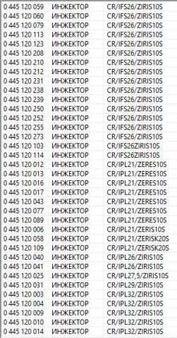 F00RJ00220 BOSCH Кольцо форсунки купить в Хмельницкий