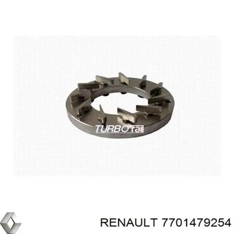 Турбоком 7701479254 RENAULT