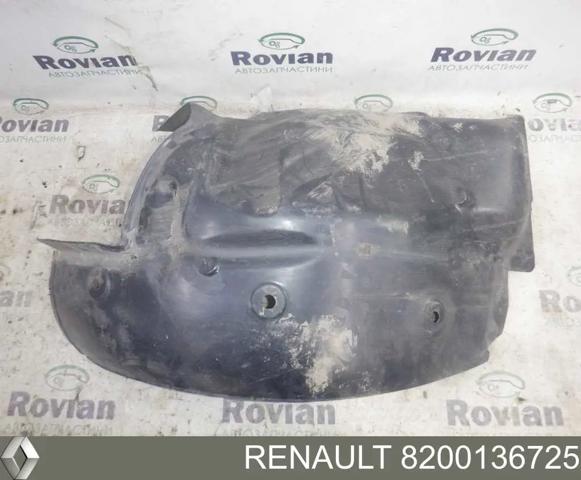 Подкрылок переднего крыла, левый задний 8200136725 RENAULT