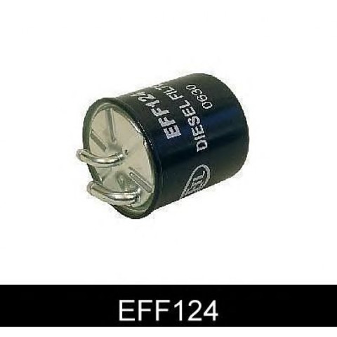 EFF124 COMLINE Топливный фильтр купить в Днепр