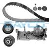 Полный комплект грм KTBWP5171 DAYCO