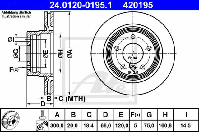 24012001951 ATE