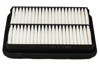 Filtro de ar LX1041 MAHLE
