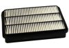 Filtro de ar LX1700 MAHLE