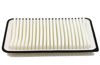 Filtro de ar LX1921 MAHLE