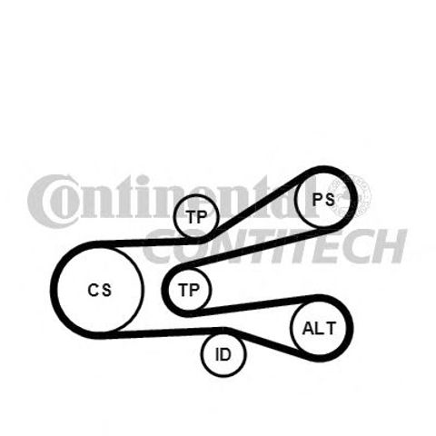 CONTINENTAL 6PK1440K1 Ремень агрегатов приводной, комплект в наличии Черкассы