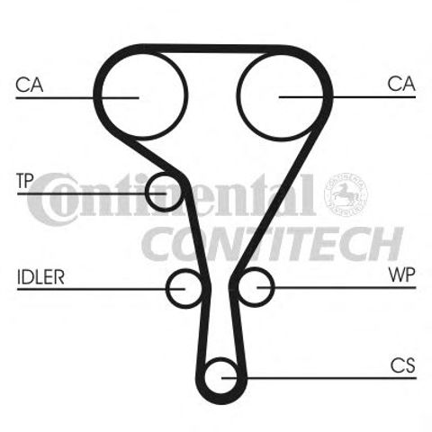 CT1130 CONTINENTAL Ремень ГРМ купить в Ужгород