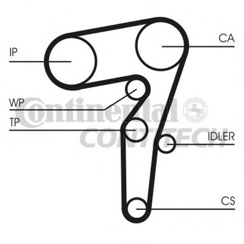 CONTINENTAL CT1155 Ремень ГРМ в наличии Черкассы