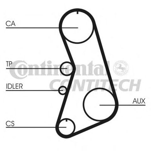 CT919K4 CONTINENTAL Комплект ГРМ купить в Тернополь