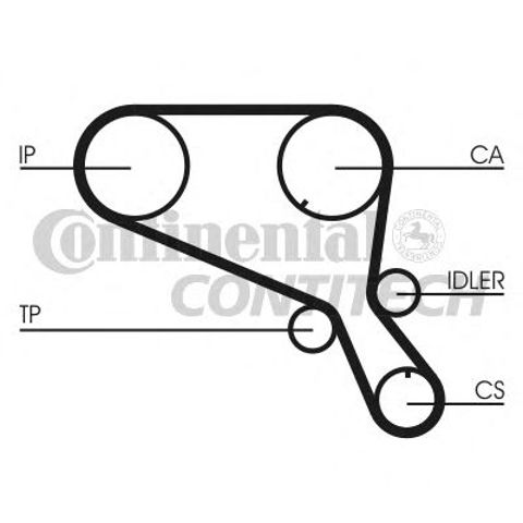 CONTINENTAL CT952 Ремень ГРМ в наличии Ровно