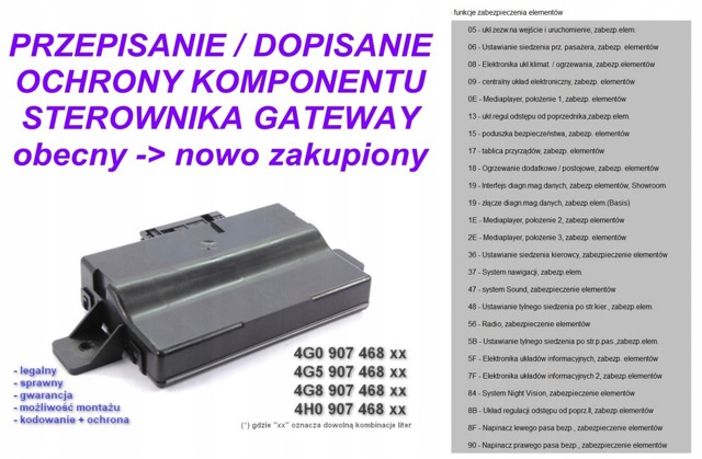 VAG 4G0907468 Модуль "Диагностический интерфейс" в наличии Черкассы