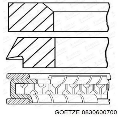 Комплект поршневых колец на 1 цилиндр, 2-й ремонт (+0,50) 0830600700 GOETZE