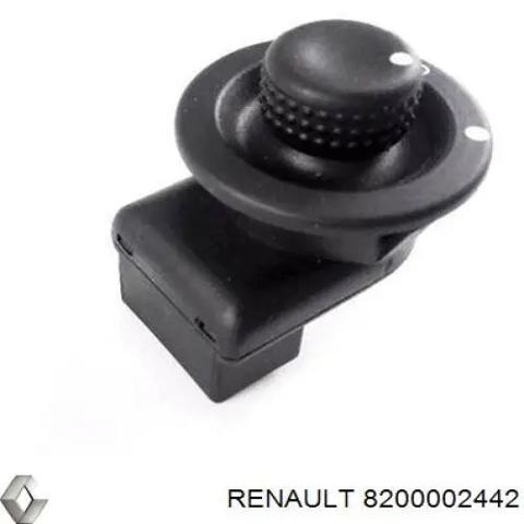 RENAULT 8200002442 Регулятор зеркал в наличии Ровно