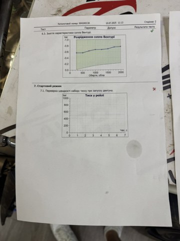 8200379376 RENAULT Насос топливный высокого давления (ТНВД) купить в Каменское