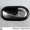 Ручка правой двери наружная 8200735218 RENAULT