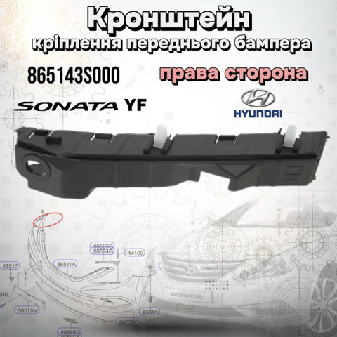 Кронштейн крепления крыла переднего правого, передний 865143S000 MARKET (OEM)
