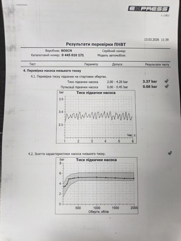 0445010171 BOSCH Насос топливный высокого давления (ТНВД) купить в Ровно