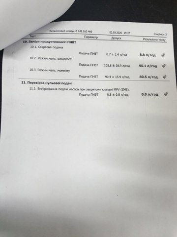 0445010406 BOSCH ТНВД купить в Ужгород