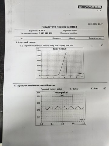 0445010406 ТНВД купить Запорожье
