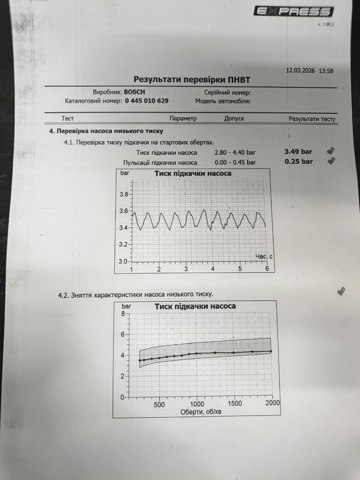 BOSCH 0445010629 ТНВД в наличии Хмельницкий